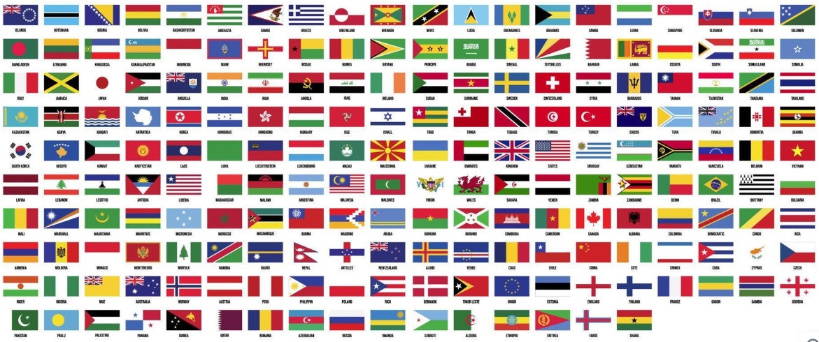 Flags Map Image